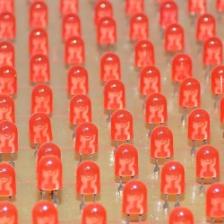 The Lure of Perfection