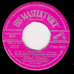 Als de Jordaan in Antwerpen zou staan