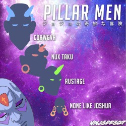 Pillar Men (From “JoJo’s Bizarre Adventure: Battle Tendency”)
