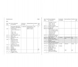 Thema Musik: Musikinstrumente