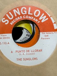 A punto de llorar / El indio