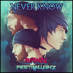 Never Know