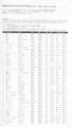 筒美京平 Hitstory Ultimate Collection 1967〜1997 2013 Edition