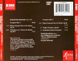 Piano Concertos 1 & 2