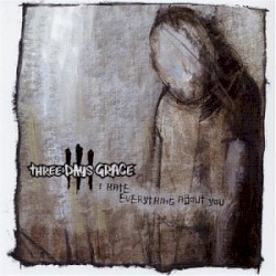 I Hate Everything About You