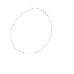 Loop Is Matrix