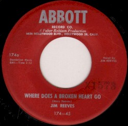 Where Does a Broken Heart Go / The Wilder Your Heart Beats the Sweeter You Love