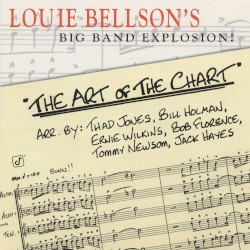 The Art Of The Chart