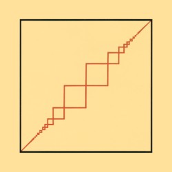 Everything’s Gone Green