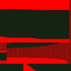 everywhere in [{TWO}];