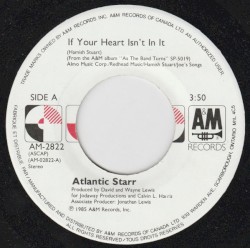 If Your Heart Isn’t In It