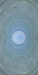 cyclic waves