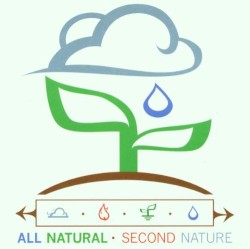 Second Nature