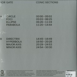 Conic Sections
