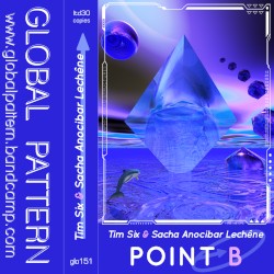Point B