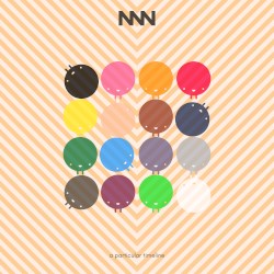 A Particular Timeline