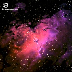 Apparent Magnitude