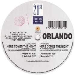 Here Comes the Night