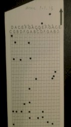 Music Box Compositions