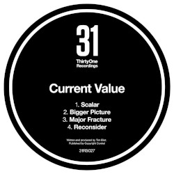 Scalar EP