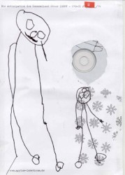 Die Antizipation des Generalized Other