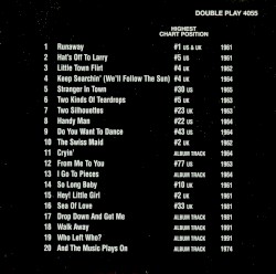 Del Shannon: 20 Hits