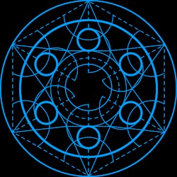 Temples