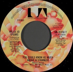 You Could Know as Much About a Stranger / Natural Attraction