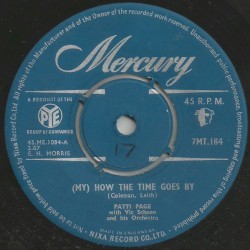 (My) How the Time Goes By / I’ll Remember Today