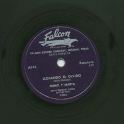 Llorando el olvido / Pa que presumas