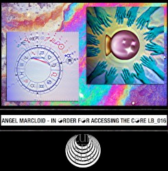 In ☯rder F☯r Accessing the C☯re