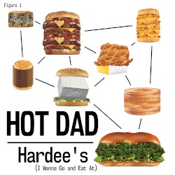 Hardee's (I Wanna Go and Eat At)