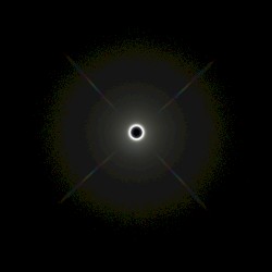 La genesi del tuo colore