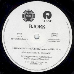 Human Behavour