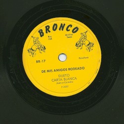 De mis amigos rodeado / El afortunado