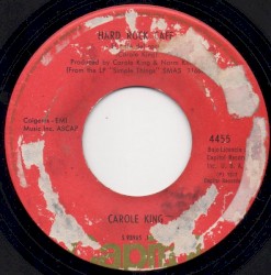 El Café Del Rock = Hard Rock Cafe