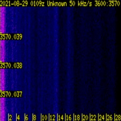 Shortwave Radio 8/28/2021
