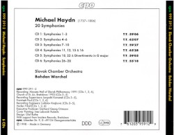 20 Symphonies