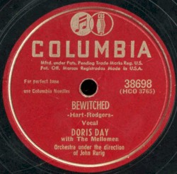 Bewitched / Imagination