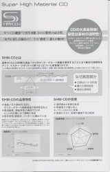 Boogie 4 Stu: A Tribute To Ian Stewart