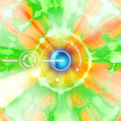 Bellini - Samba De Janeiro (BAUGRUPPE90 Edit)