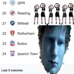 ded sheeran (ed sheeran send) part 1