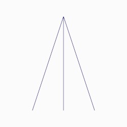 Earth by Means of the Currents