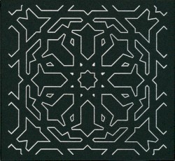 Chasing the Shadow of Bryn Jones 1983–1988