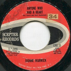 Anyone Who Had a Heart