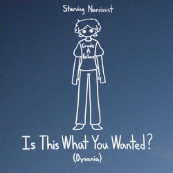 Is This What You Wanted? (Dysania)