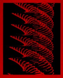 Subjection / Subordination