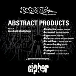 Abstract Products