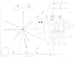 Biologically Ubiquitous Demonstrably Superfluous