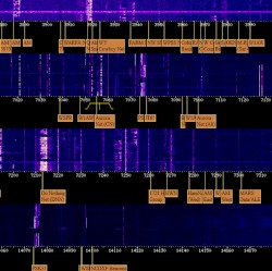 Shortwave Radio 1-20-2019 (KFS WebSDR HF receiver system on the Pacific coast south of San Francisco, CA)